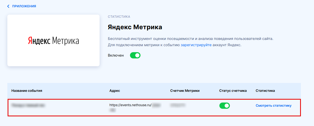 Приложение Яндекс.Метрика