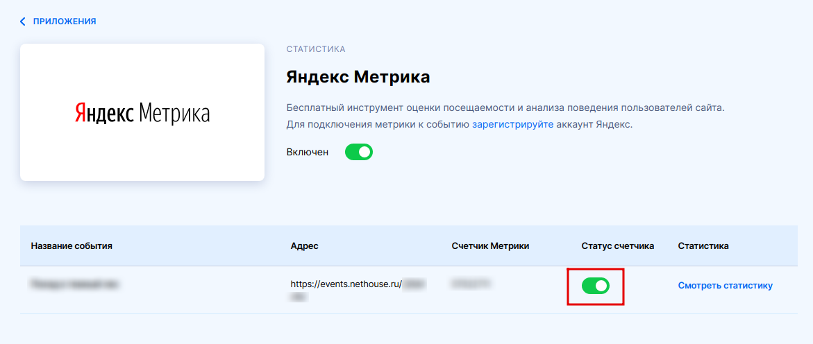 Как подключить Яндекс.Метрику к событию?