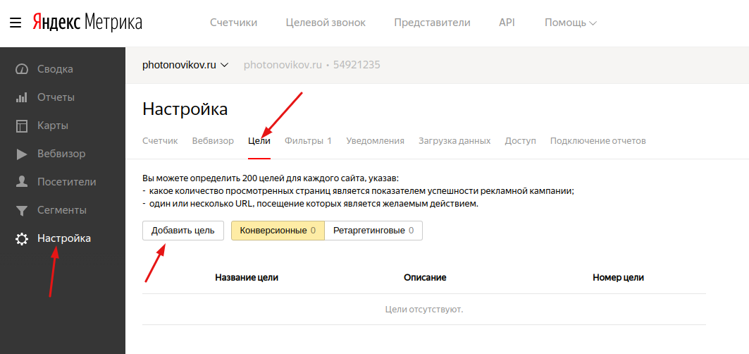 Как подключить Яндекс.Метрику для виджета продажи билетов?