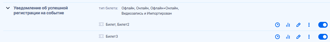 Как настроить отправку уведомлений по определенному типу билетов?