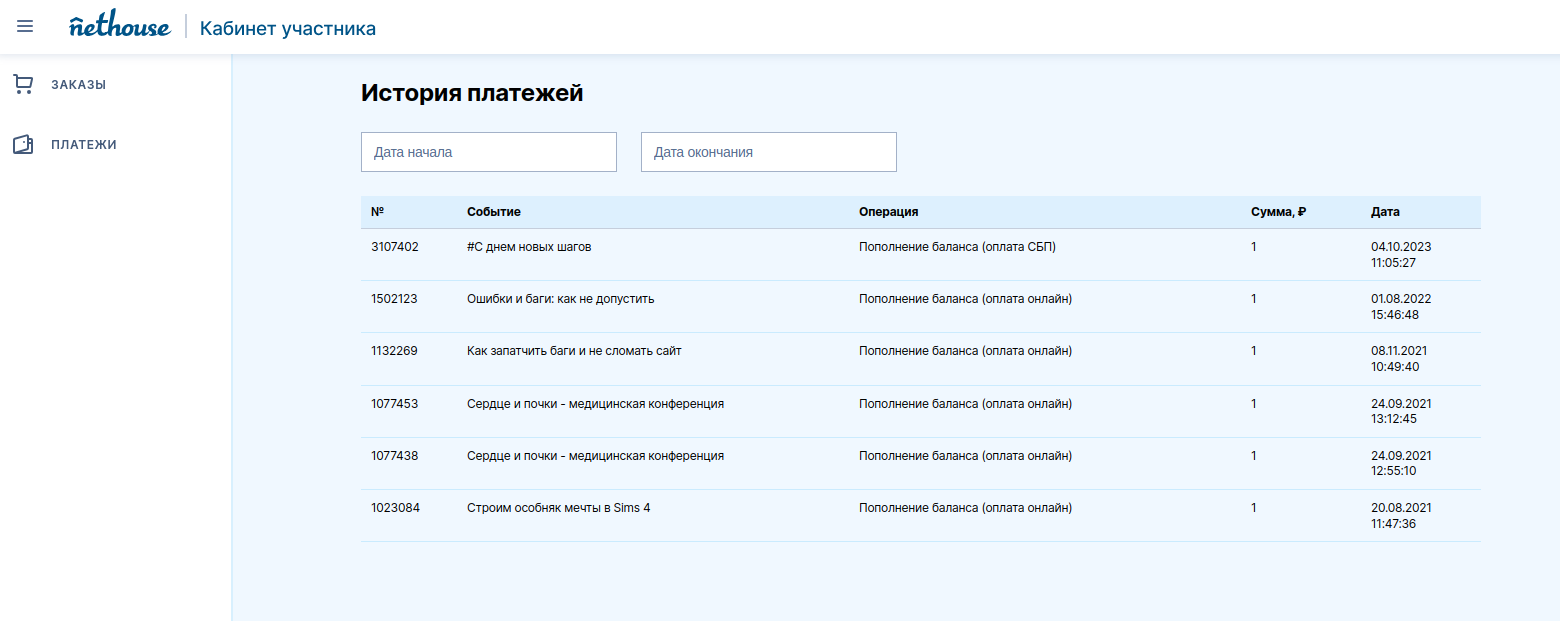 Как работать с кабинетом участника?